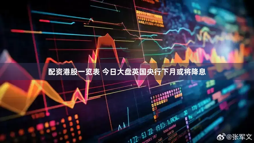 配资港股一览表 今日大盘英国央行下月或将降息